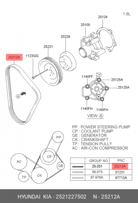 Поликлиновой ремень 25212-27502 HYUNDAI KIA