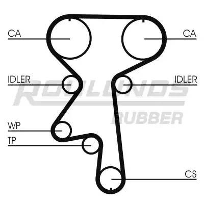 Комплект ремня ГРМ RR1179K1 ROULUNDS RUBBER