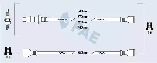 Ккомплект проводов зажигания 83200 FAE