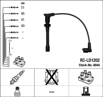 Ккомплект проводов зажигания RCLD1202 NGK NTK