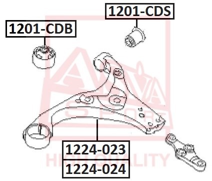 Сайлентблок 1201-CDB ASVA