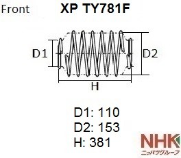 Деталь XPTY781F NHK