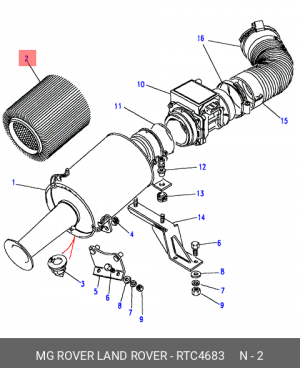 Воздушный фильтр RTC4683 MG ROVER LAND ROVER
