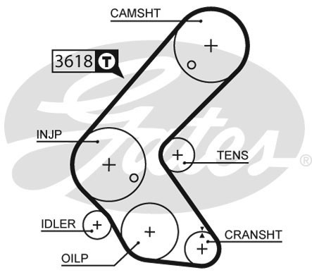 Комплект ремня ГРМ 5563XS GATES