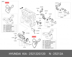 Ремень приводной 252122G120 HYUNDAI KIA