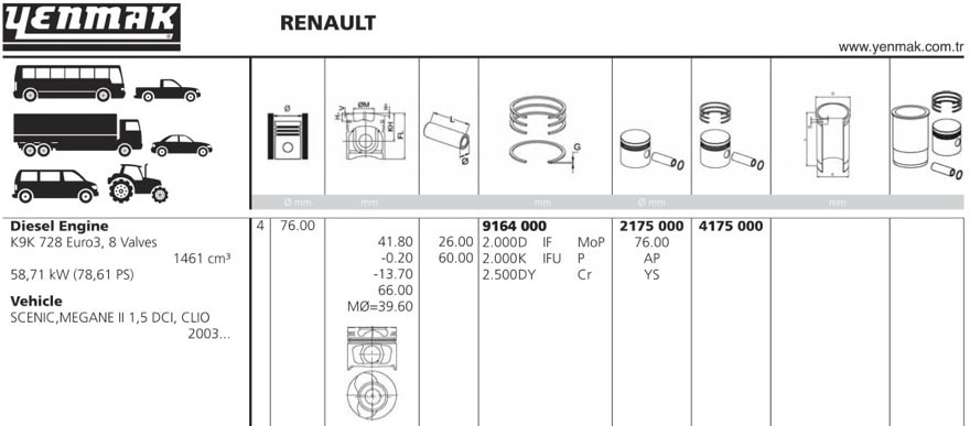 Поршень ДВС 4175000 YENMAK