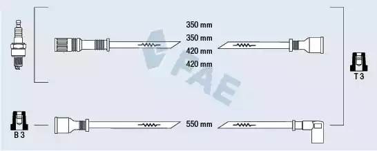 Ккомплект проводов зажигания 83210 FAE