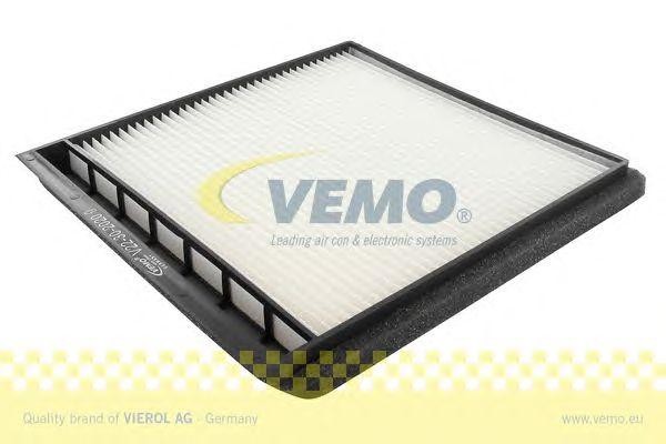 Фильтр, воздух во внутренном пространстве V22-30-2020 VEMO