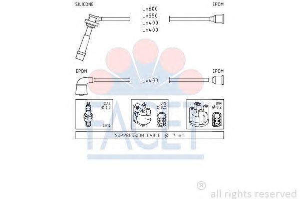 Ккомплект проводов зажигания 4.7028 FACET