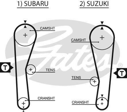 Ремень ГРМ 5240XS GATES