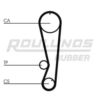 Комплект ремня ГРМ RR1244K1 ROULUNDS RUBBER
