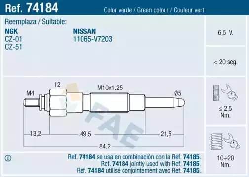 Свеча накаливания 74184 FAE