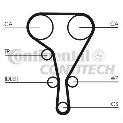 Комплект ремня ГРМ CT1040K1 CONTITECH