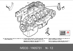 Комплект прокладок, двигатель 1905731 IVECO