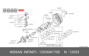 Кольца поршневые (комплект) 12036-W1700 NISSAN