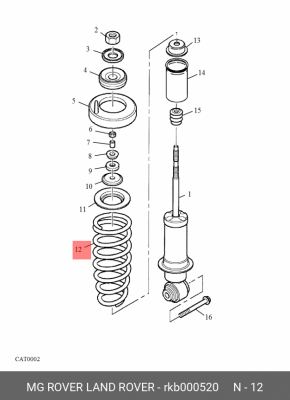 Пружина ходовой части RKB000520 MG ROVER LAND ROVER
