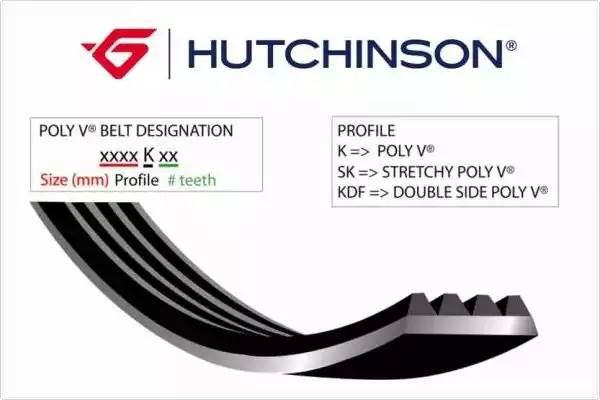 Поликлиновой ремень 1100 K 5 HUTCHINSON