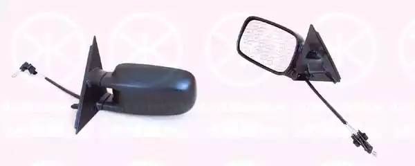 Наружное зеркало 95371021 KLOKKERHOLM