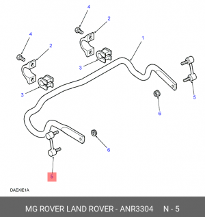 Тяга / стойка, стабилизатор ANR3304 LAND ROVER