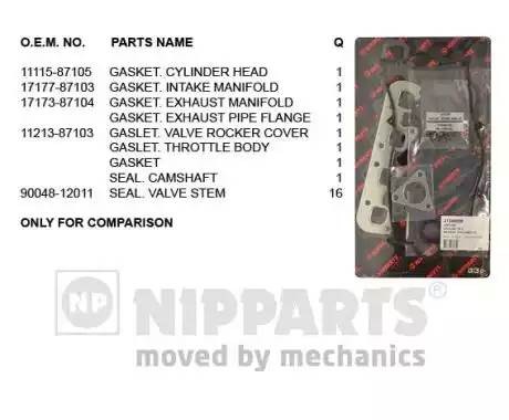 Комплект прокладок, головка цилиндра J1246028 H B JAKOPARTS NIPPARTS
