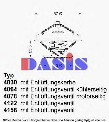 Термостат, охлаждающая жидкость 751860N AKS DASIS