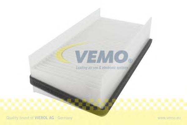 Фильтр, воздух во внутренном пространстве V40-30-1109 VEMO