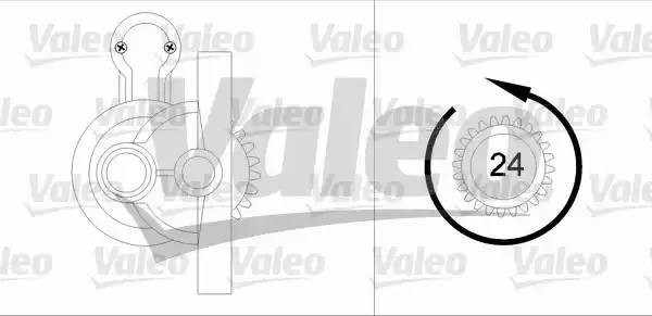 Стартер 455909 VALEO PHC