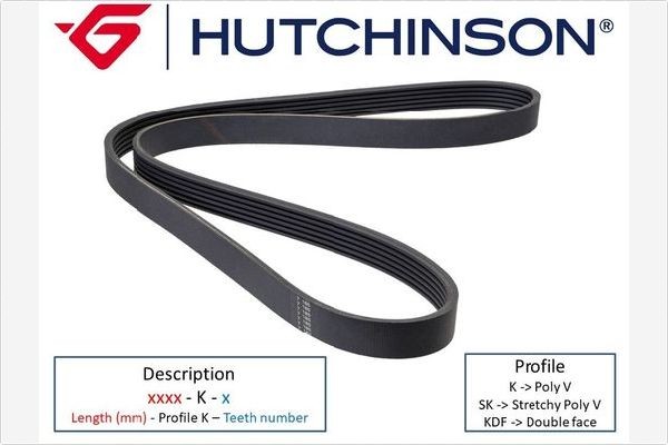 Поликлиновой ремень 1100 K 5 HUTCHINSON