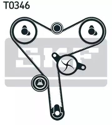 Комплект ремня ГРМ VKMA91704 SKF