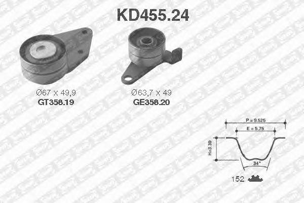 Комплект ремня ГРМ KD45524 NTN SNR
