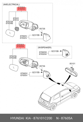 Наружное зеркало 876101C200 HYUNDAI KIA