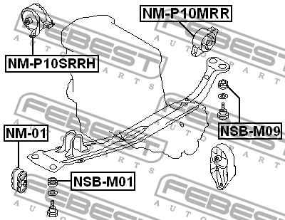 Подушка двигателя NM-P10MRR FEBEST