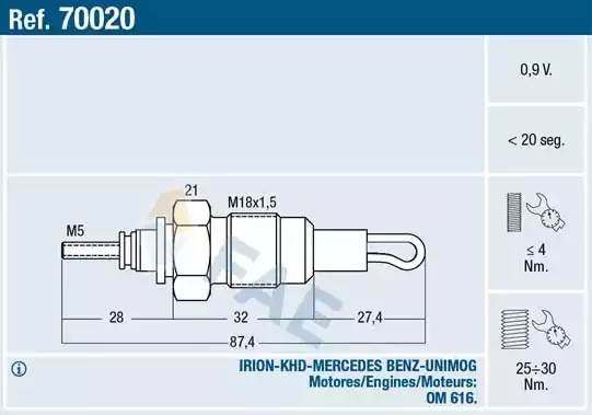 Свеча накаливания 70020 FAE