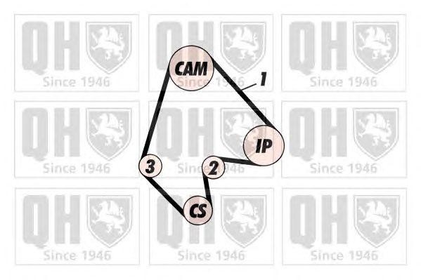 Ремень ГРМ QTB132 QUINTON HAZELL