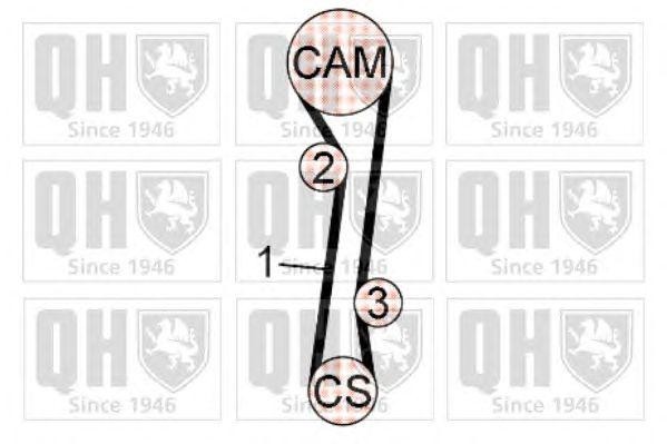 Комплект ремня ГРМ QBK622 QUINTON HAZELL