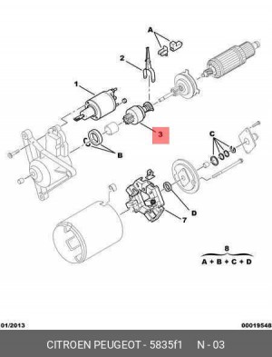 Привод с механизмом свободного хода, стартер 5835 F1 CITROEN PEUGEOT