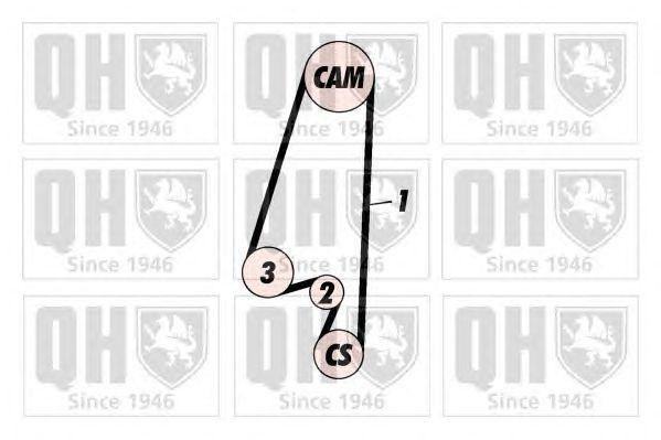 Ремень ГРМ QTB468 QUINTON HAZELL