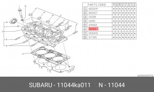 Прокладка, головка цилиндра 11044KA011 SUBARU