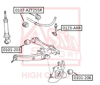 Сайлентблок 0101-206 ASVA
