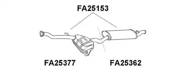 Предглушитель выхлопных газов FA25377 VENEPORTE
