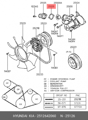 Прокладка, термостат 2512642060 HYUNDAI KIA
