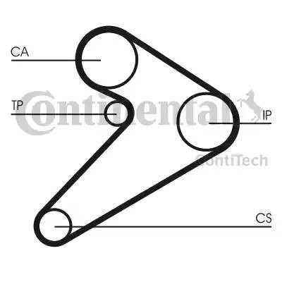 Комплект ремня ГРМ CT 517 CONTITECH