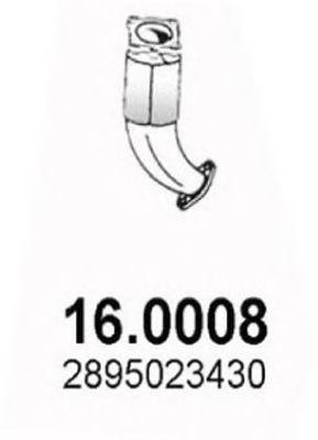 Катализатор 160008 ASSO