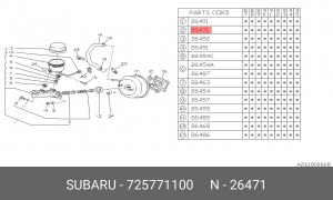 Ремкомплект, главный тормозной цилиндр 725771100 SUBARU