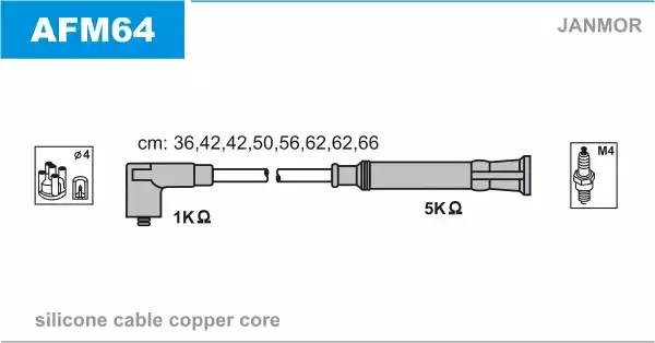 Ккомплект проводов зажигания AFM64 JANMOR