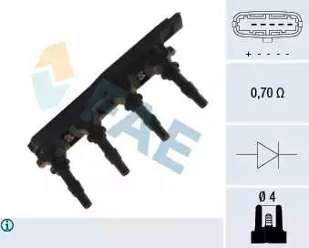 Катушка зажигания 80224 FAE