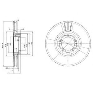 Тормозной диск BG2663 DELPHI