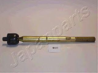Осевой шарнир, рулевая тяга RD-217 JAPAN PARTS GROUP
