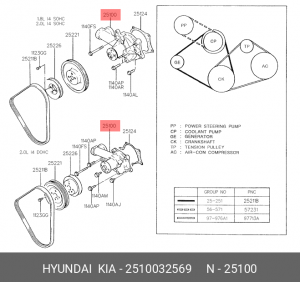 Водяной насос 2510032569 HYUNDAI KIA