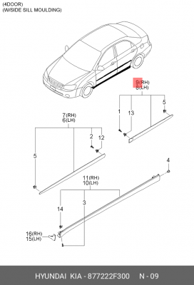 Молдинг двери 877222F300 HYUNDAI KIA
